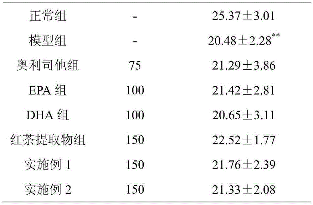 Natural medicine composition with weight reducing effect