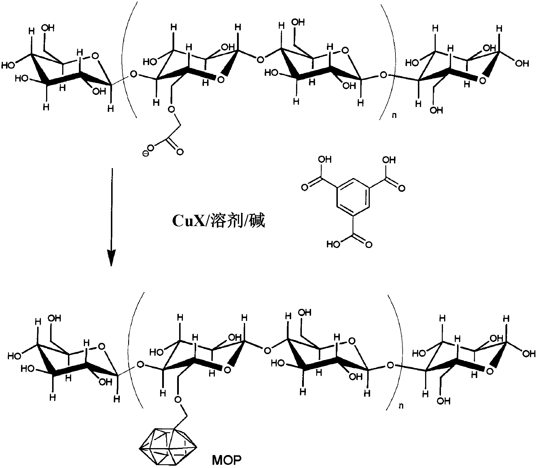 Metal organic framework modified materials, methods of making and methods of using same