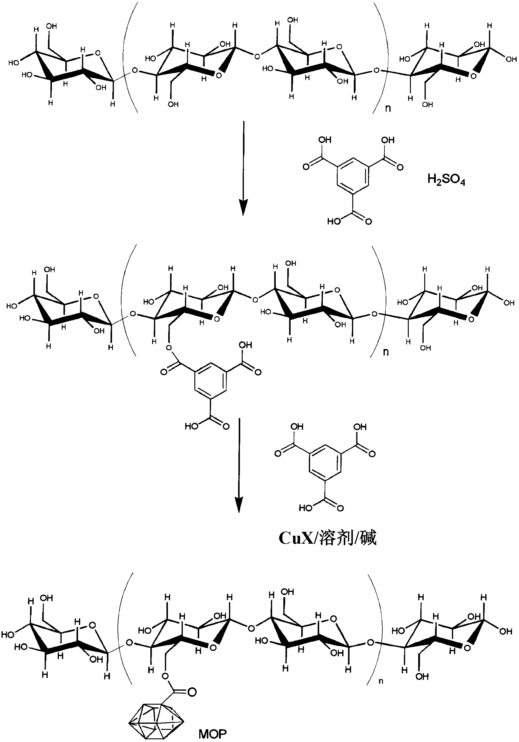 Metal organic framework modified materials, methods of making and methods of using same