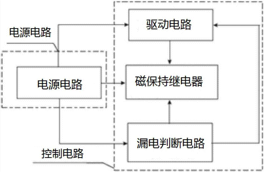 Magnetic latching relay having electric leakage protection function and control circuit thereof