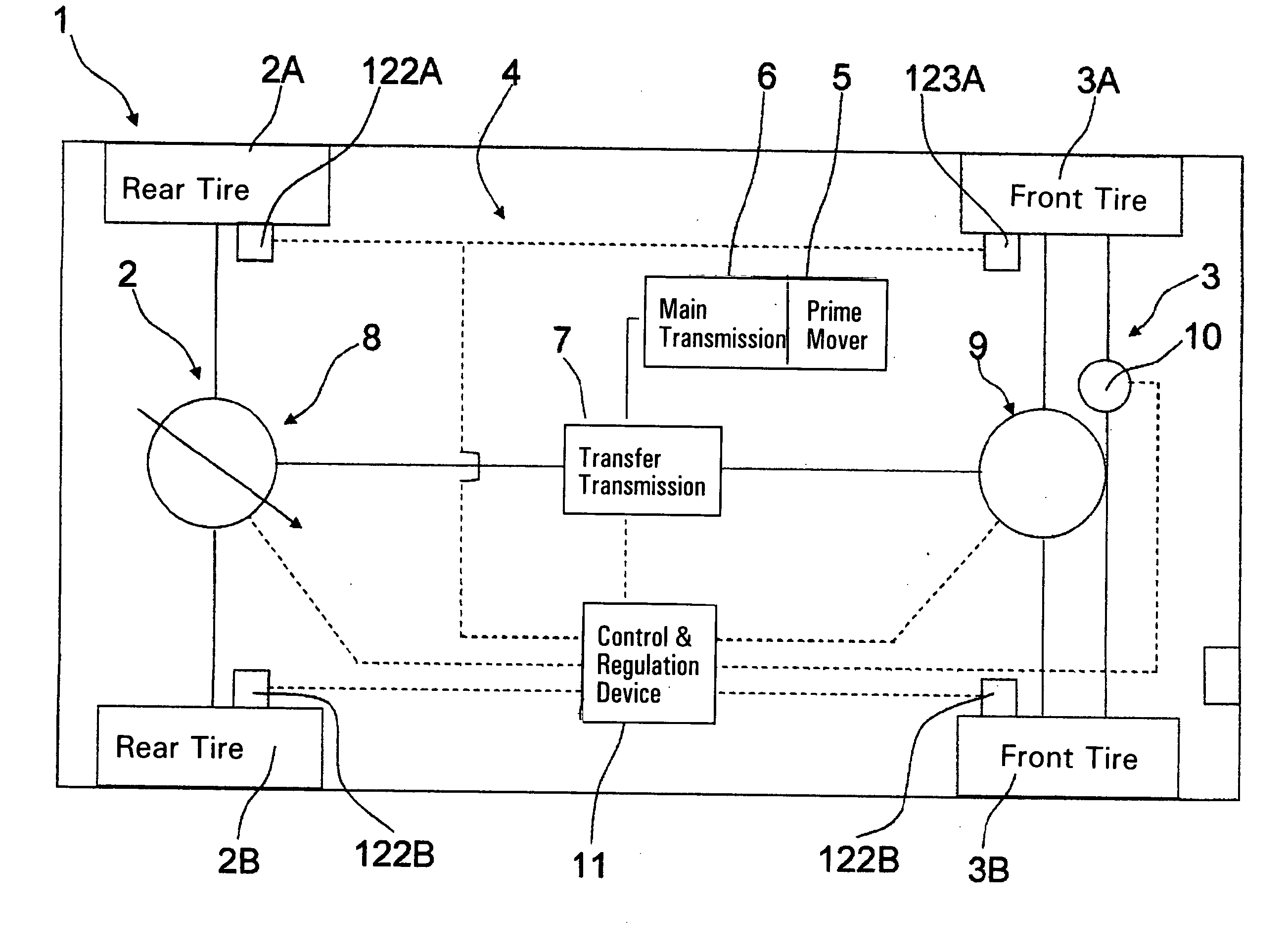 Method for determining a control standard of an active vehicle steering device controllable by a control device