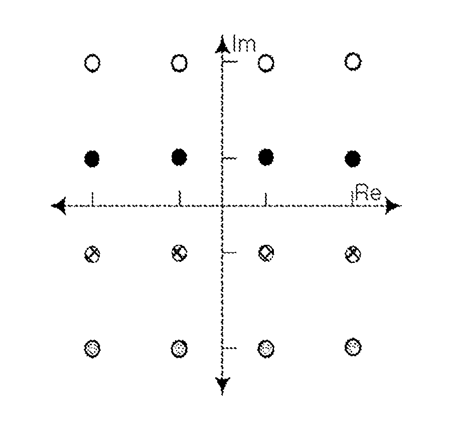 Adaptive qrd-m algorithm based signal detecting method by using constellation set grouping in spatial multiplexing multiple-input multiple-output system