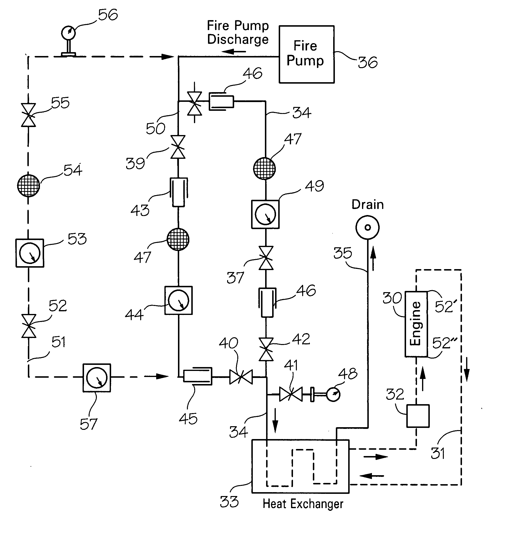 Automatic by-pass safety cooling system for fire pump engines