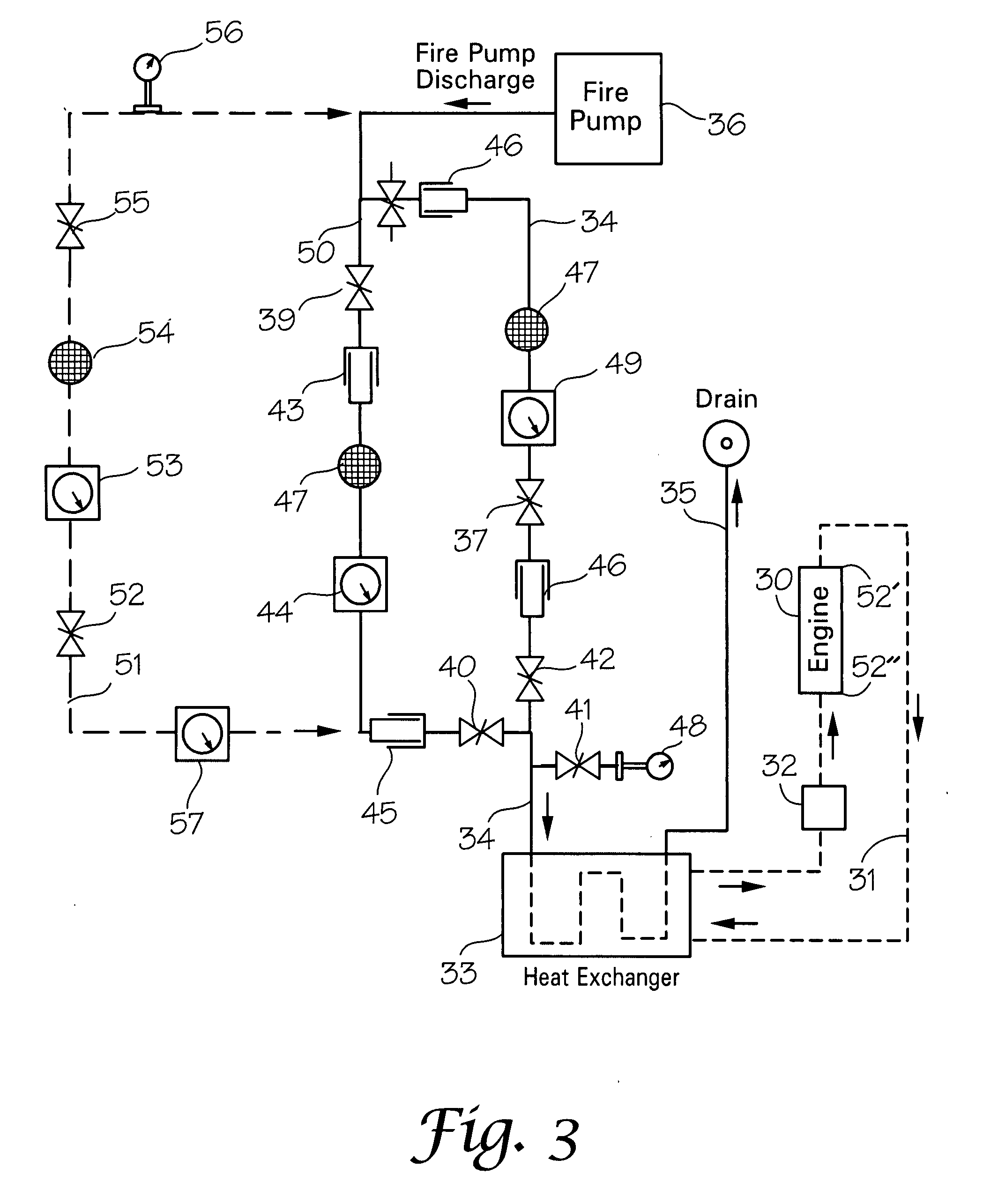 Automatic by-pass safety cooling system for fire pump engines