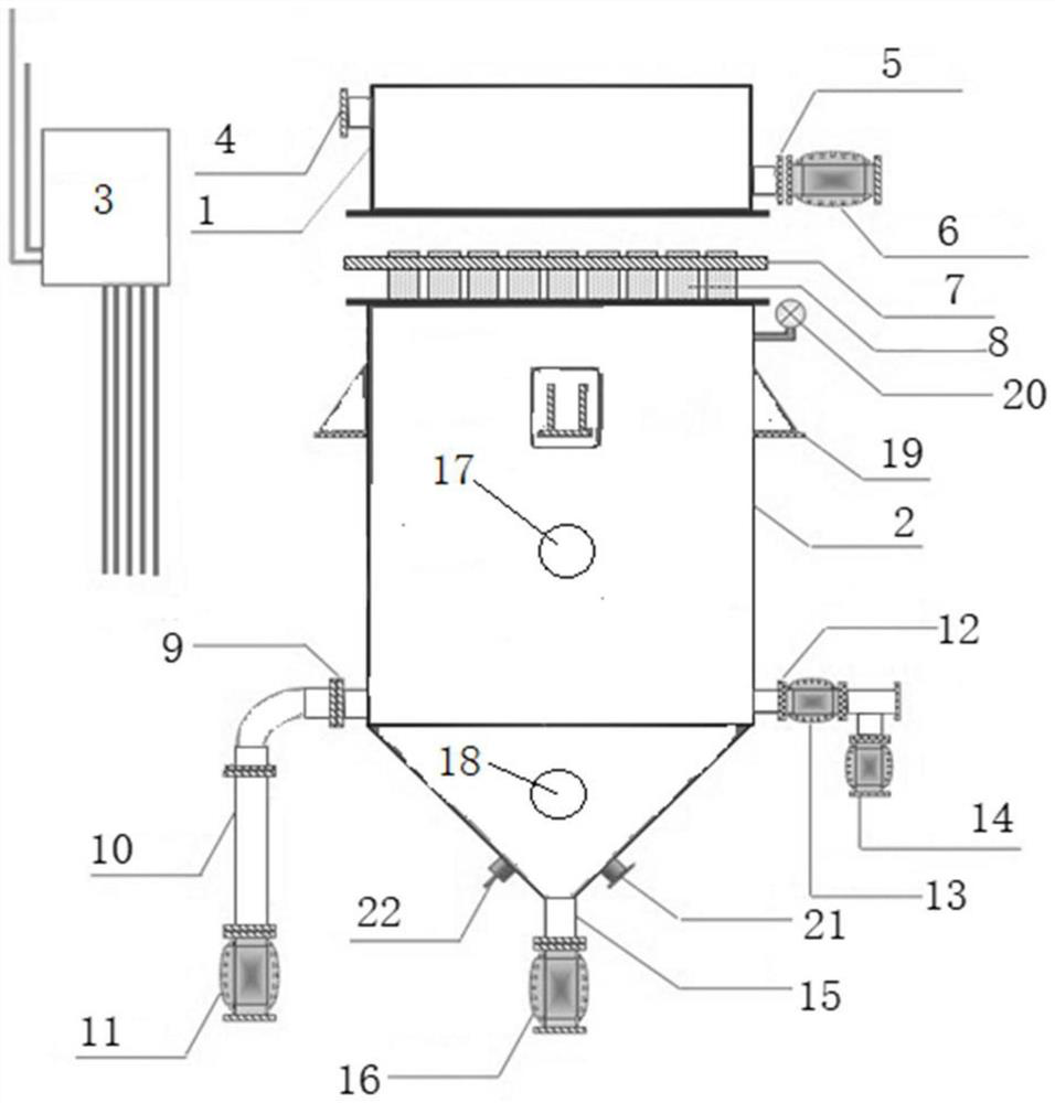 CO2 treatment gasification gray water recycling device and method