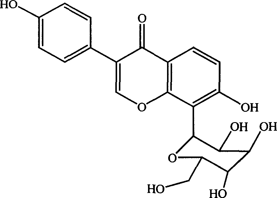 Composition of barrenwort extract and puerarin, preparation process and use thereof