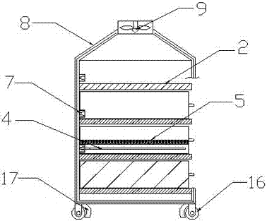 Integrally separated one-piece multifunctional dryer