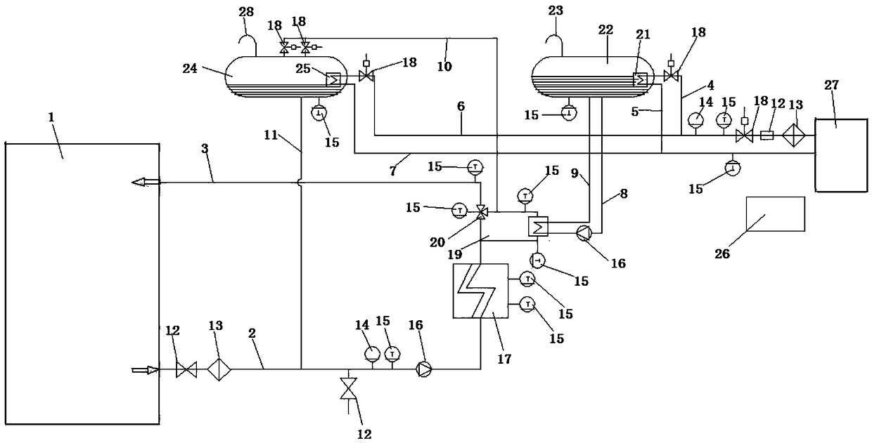 A high temperature heat transfer oil thermal energy conversion system