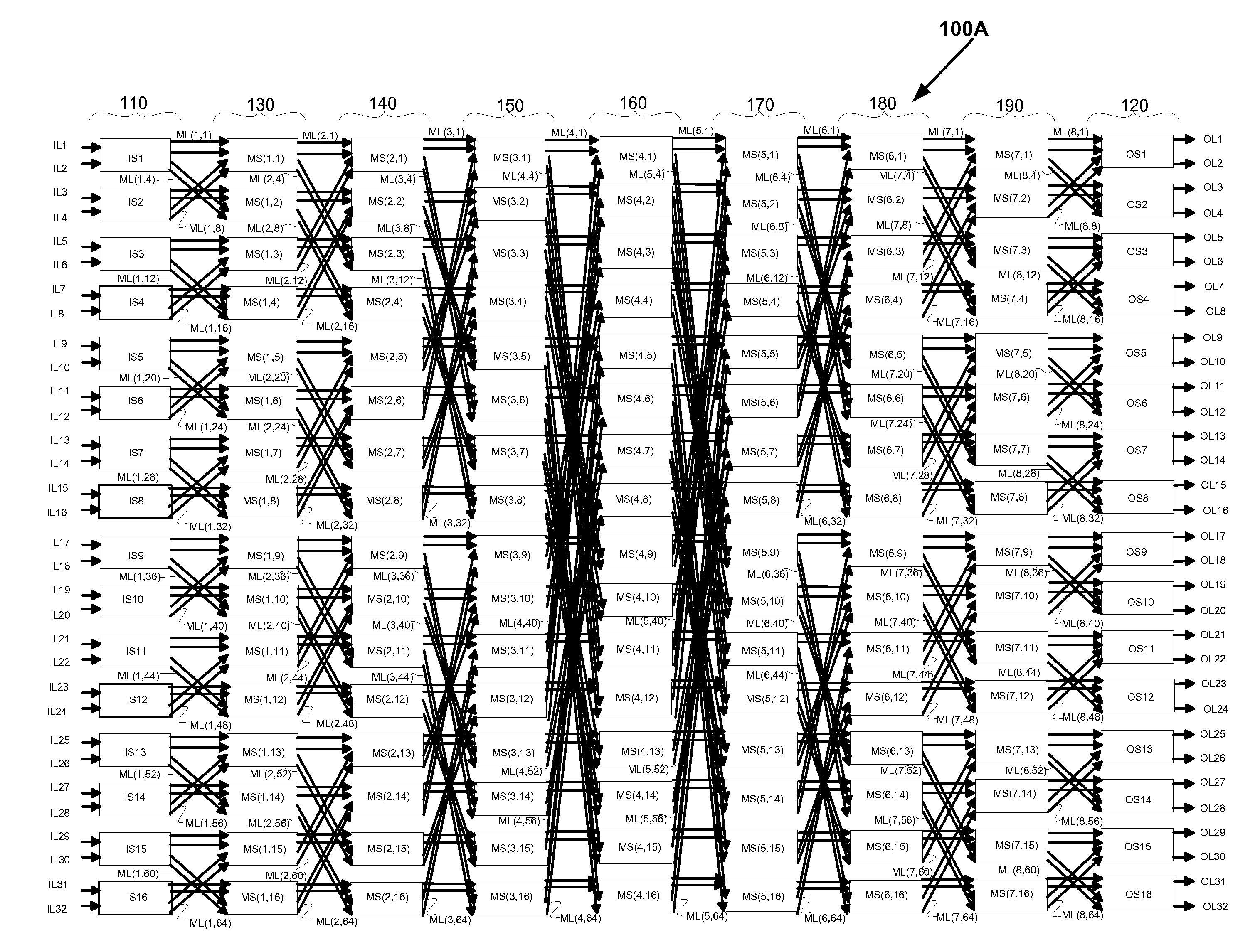 VLSI Layouts of Fully Connected Generalized and Pyramid Networks with Locality Exploitation