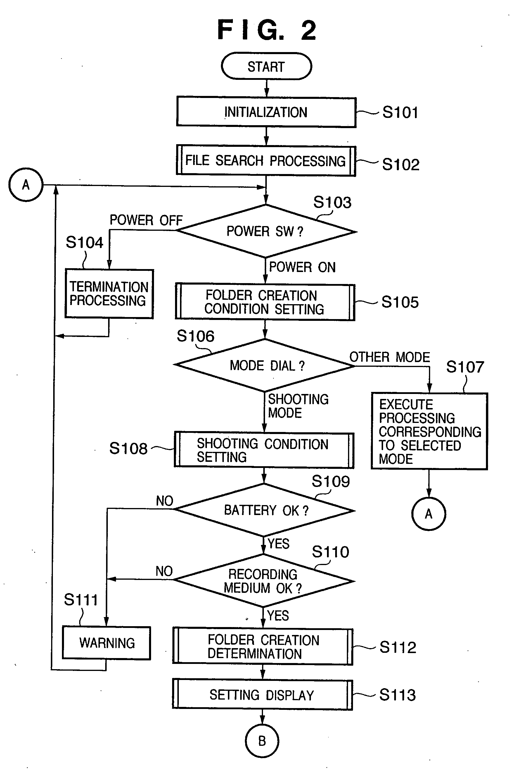 Image processing apparatus and control method therefor