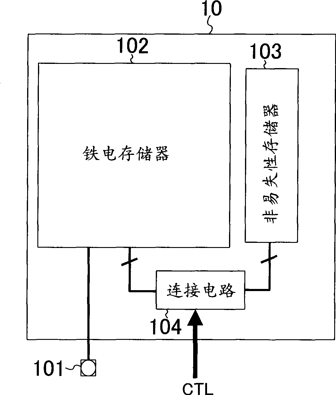 Semiconductor memory device and method for fabricating the same