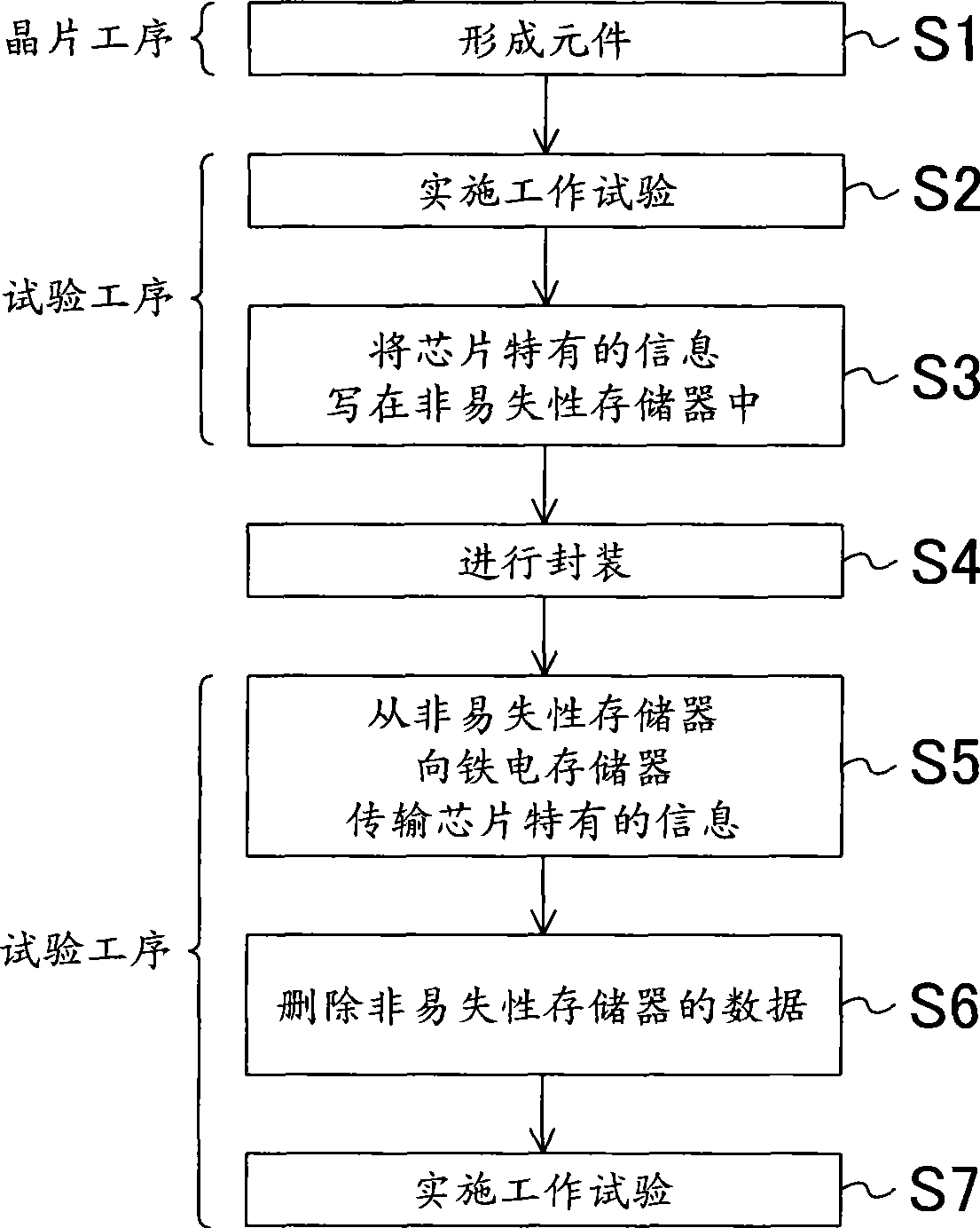 Semiconductor memory device and method for fabricating the same