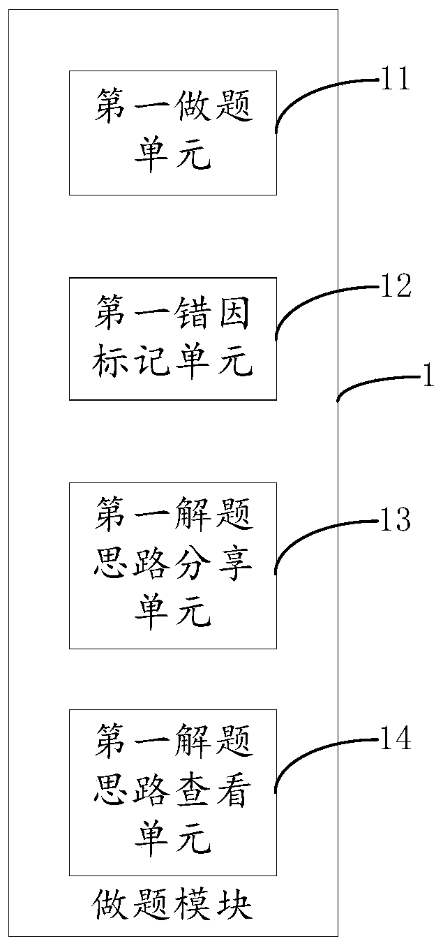 Teacher preparation assistant system