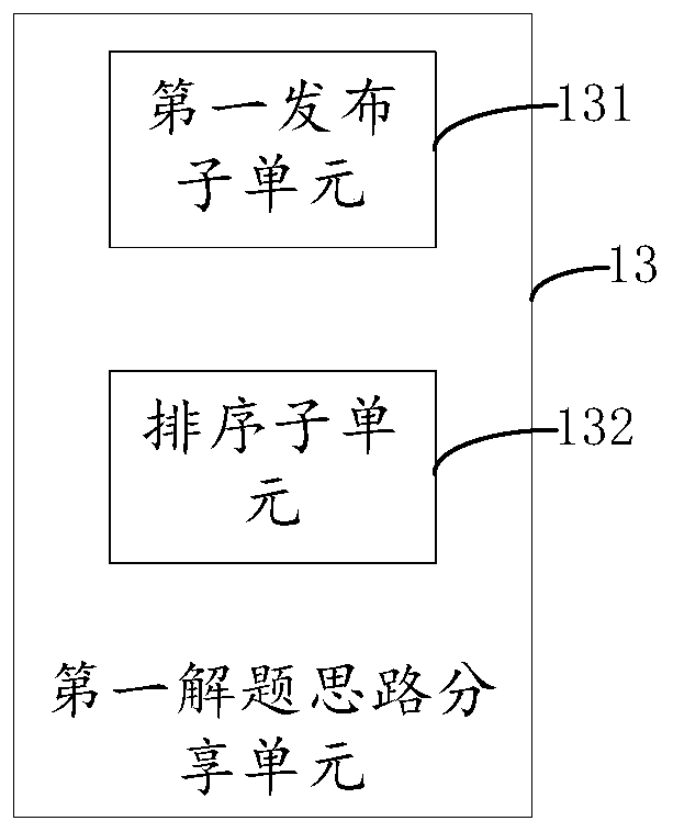 Teacher preparation assistant system