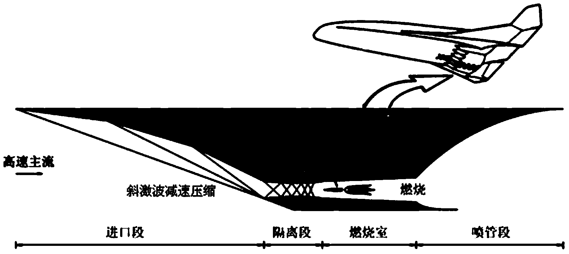 Thermal protection method for scramjet engine fuel injection supporting plate by utilization of transpiration cooling