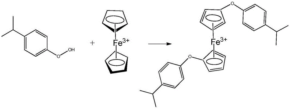 Grease peroxide value detection method