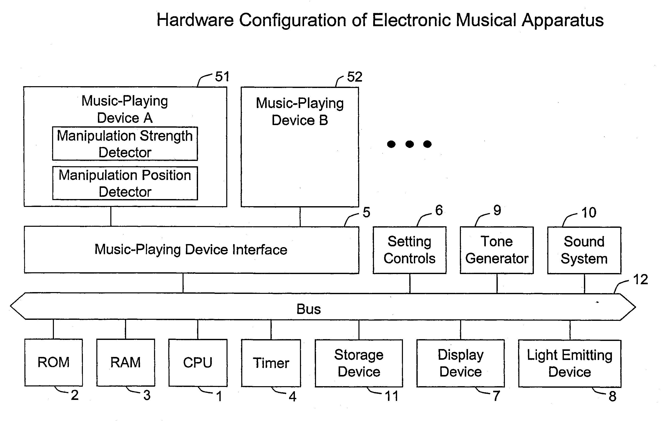 Electronic musical apparatus for training in timing correctly