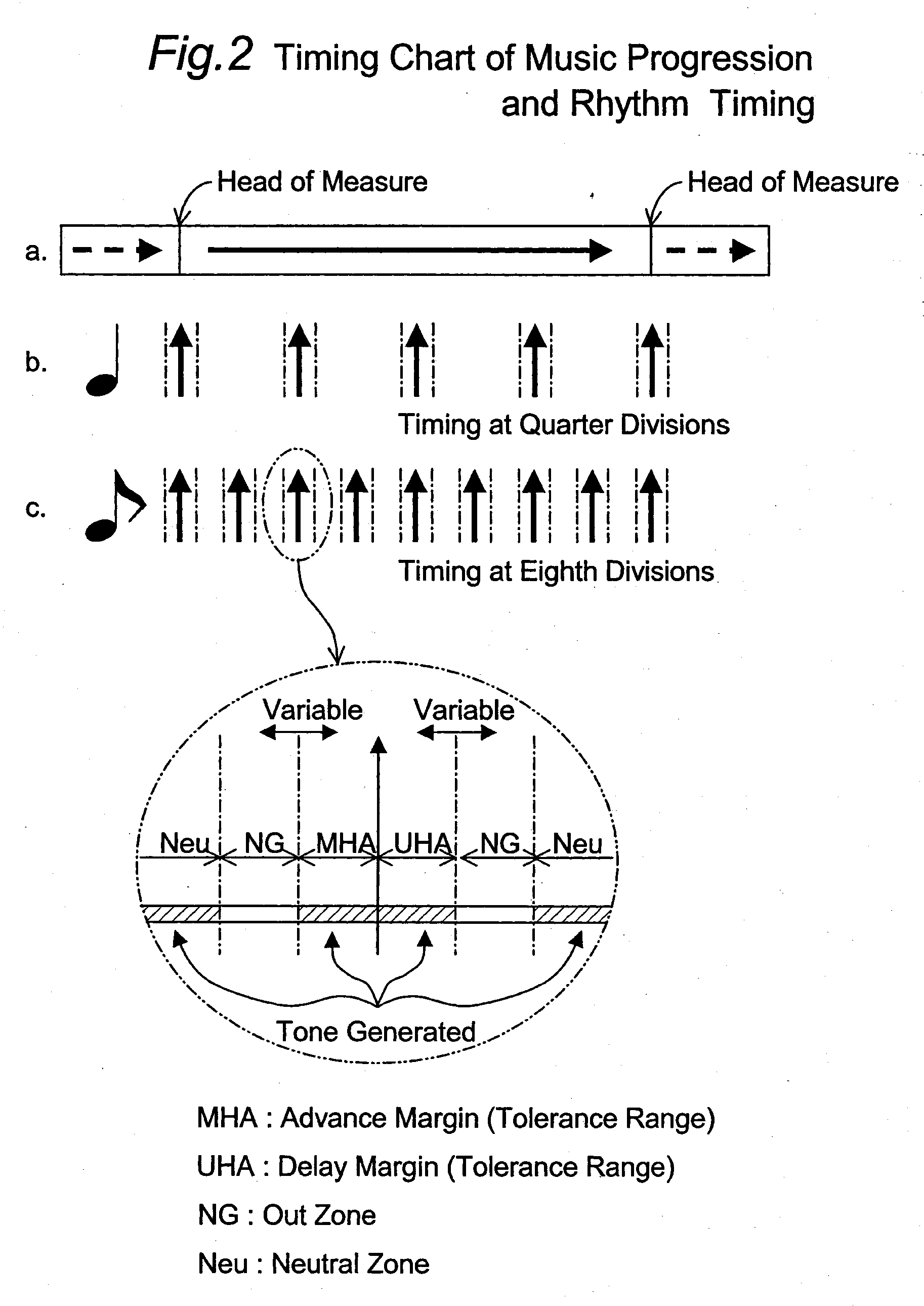 Electronic musical apparatus for training in timing correctly