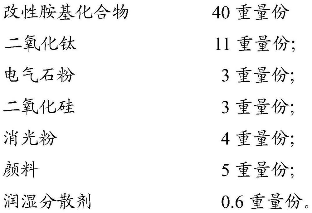 Modified polyurea composition for road surface cooling regulation and control as well as production method and application of modified polyurea composition