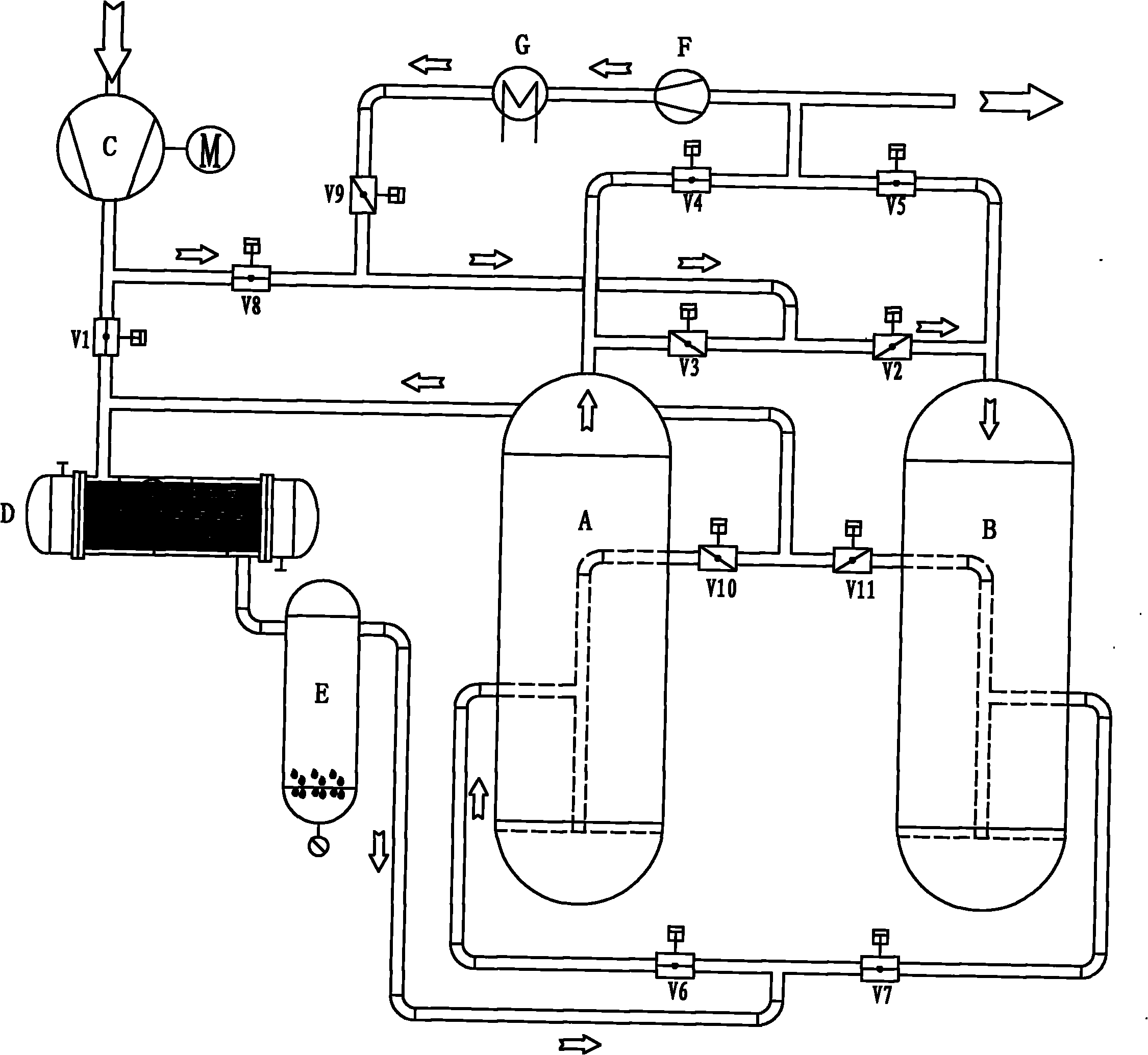 Zero gas consumption low dew-point waste heat regenerative absorbent type dryer