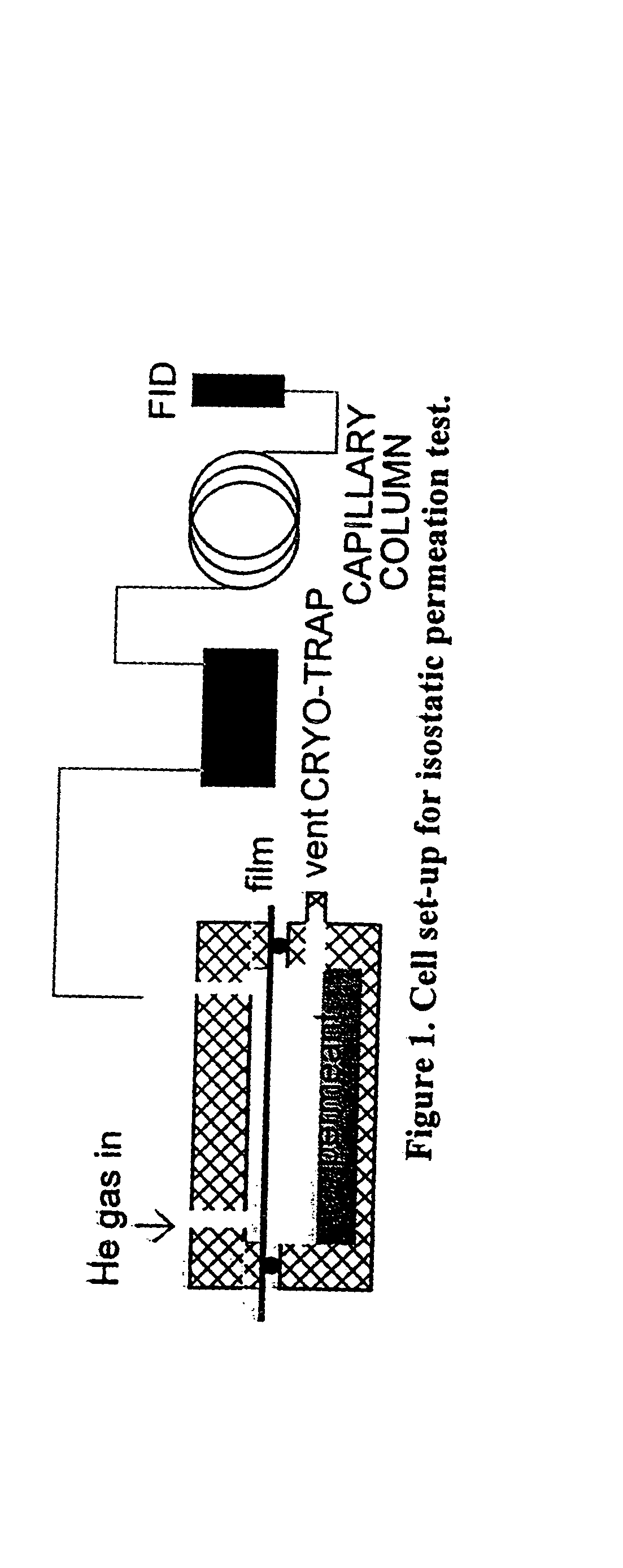 Odor control cassette