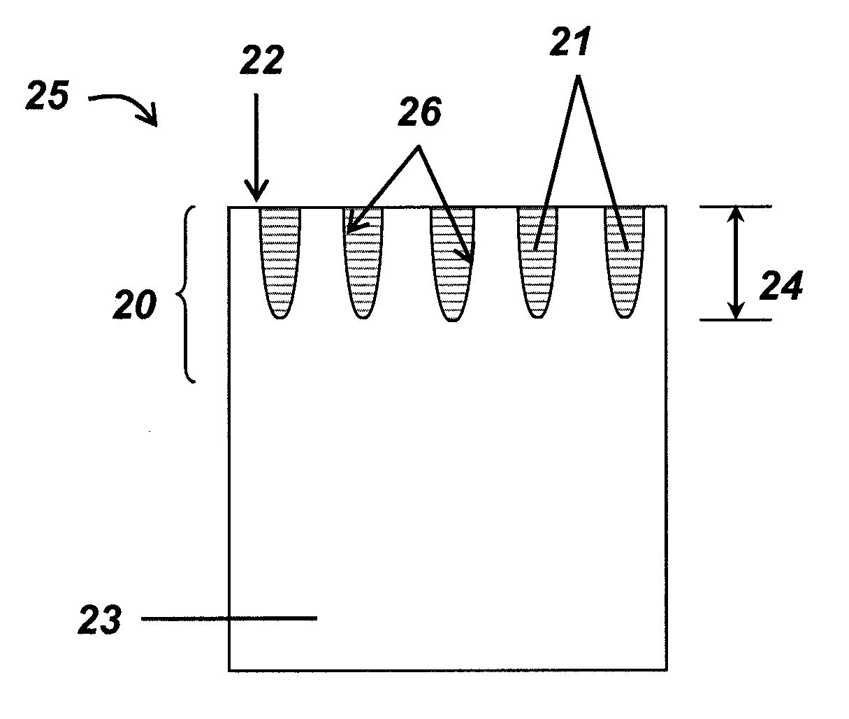 Composite cutter substrate to mitigate residual stress