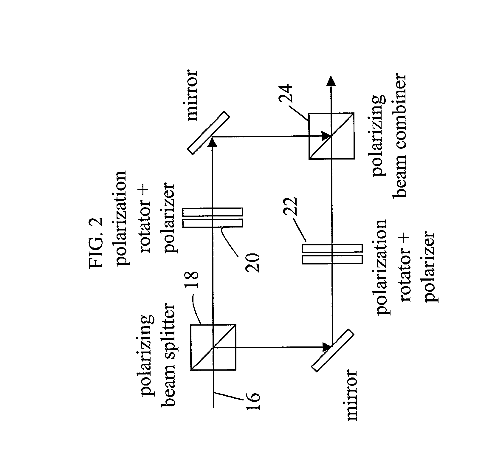 Switch and variable optical attenuator for single or arrayed optical channels