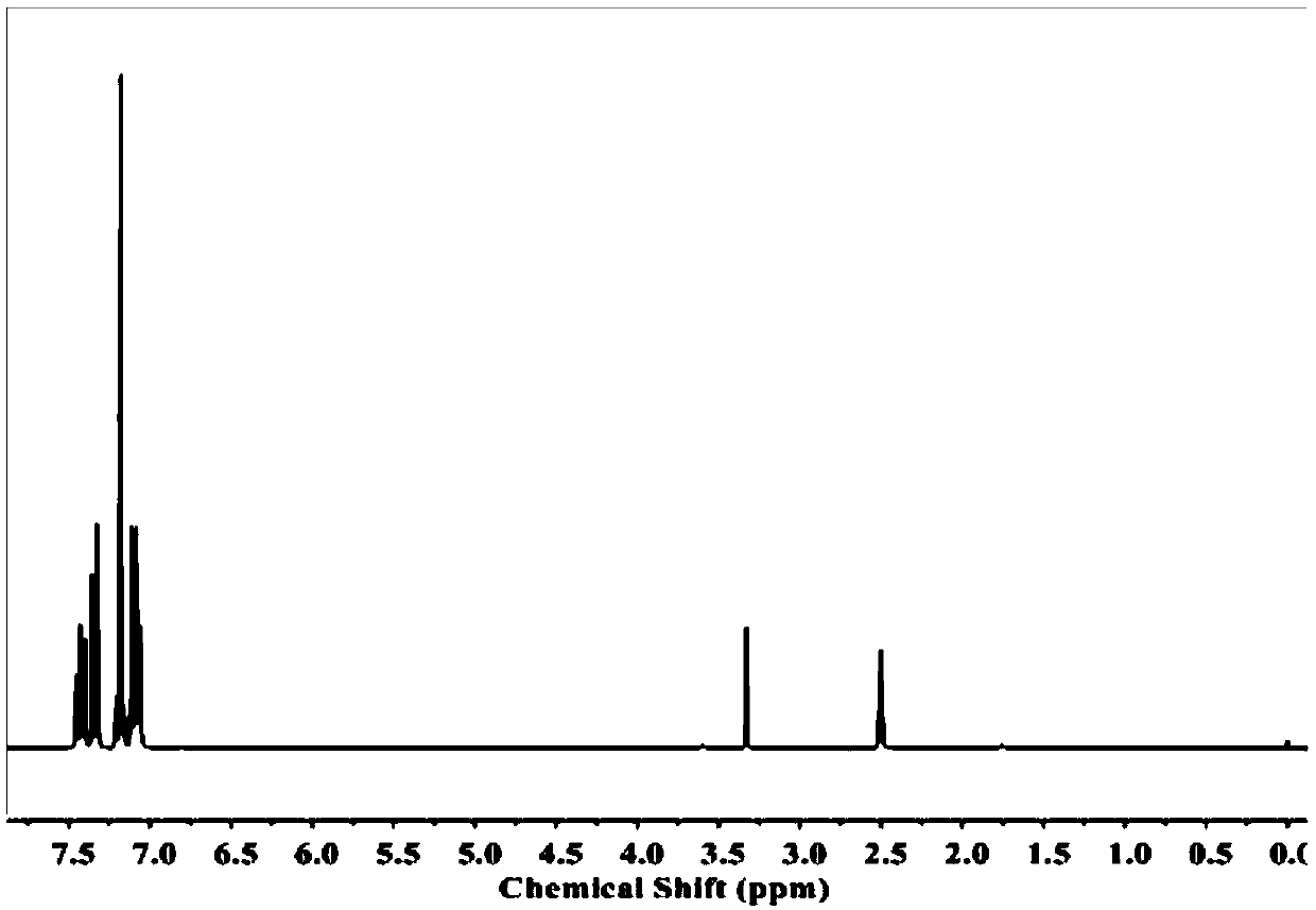 Selenium-containing maleimide polymer as well as preparation method and application thereof