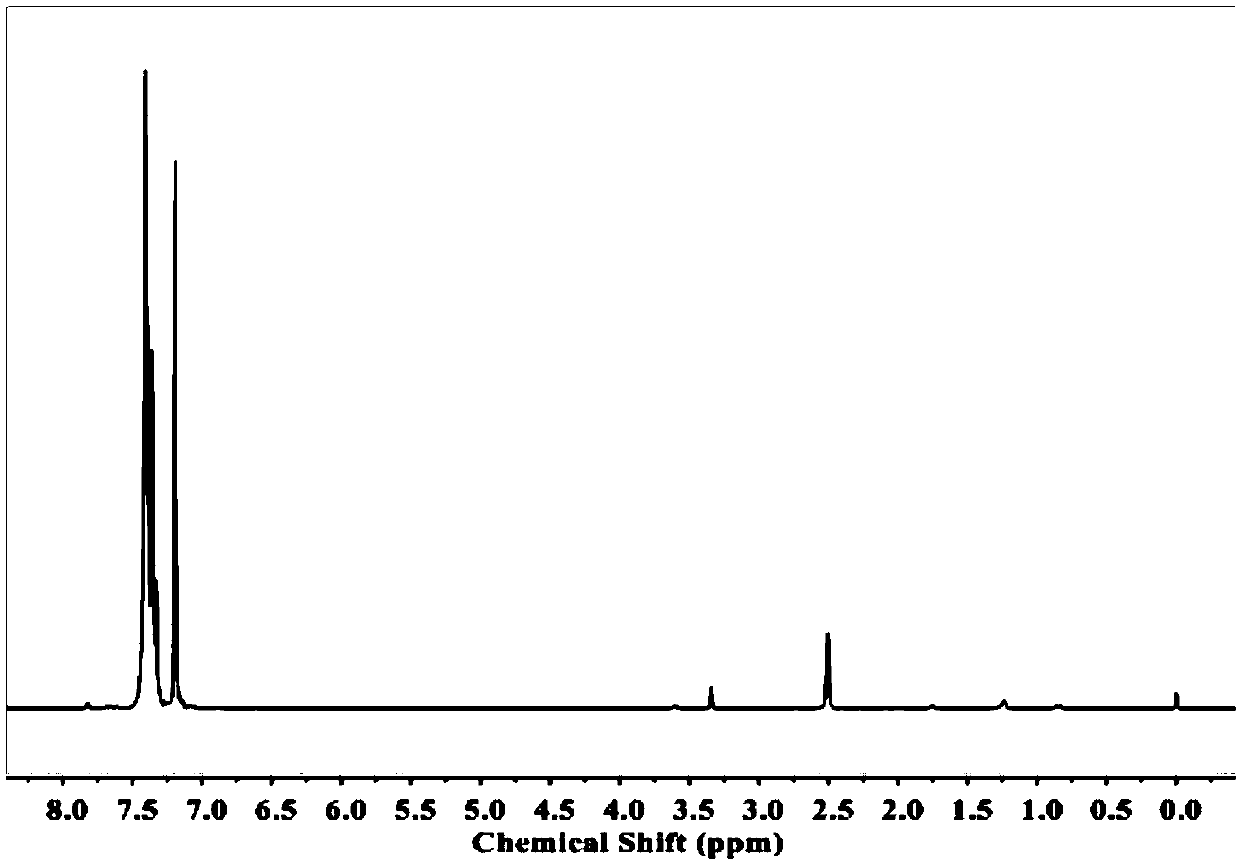 Selenium-containing maleimide polymer as well as preparation method and application thereof