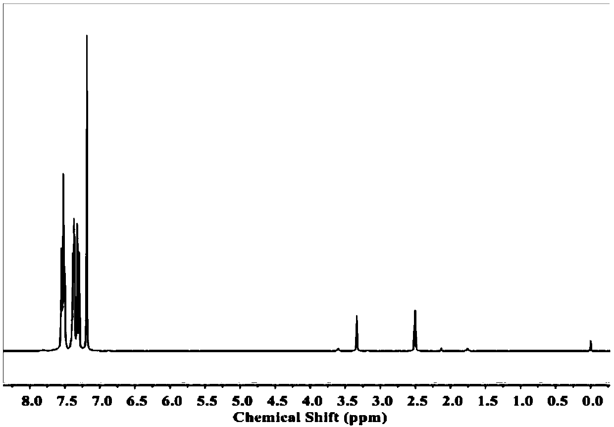 Selenium-containing maleimide polymer as well as preparation method and application thereof