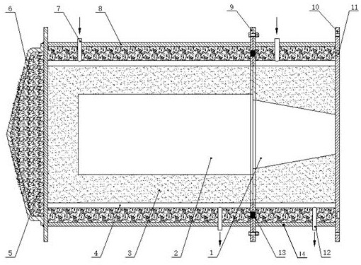 A waste chemical combustion system, method and device