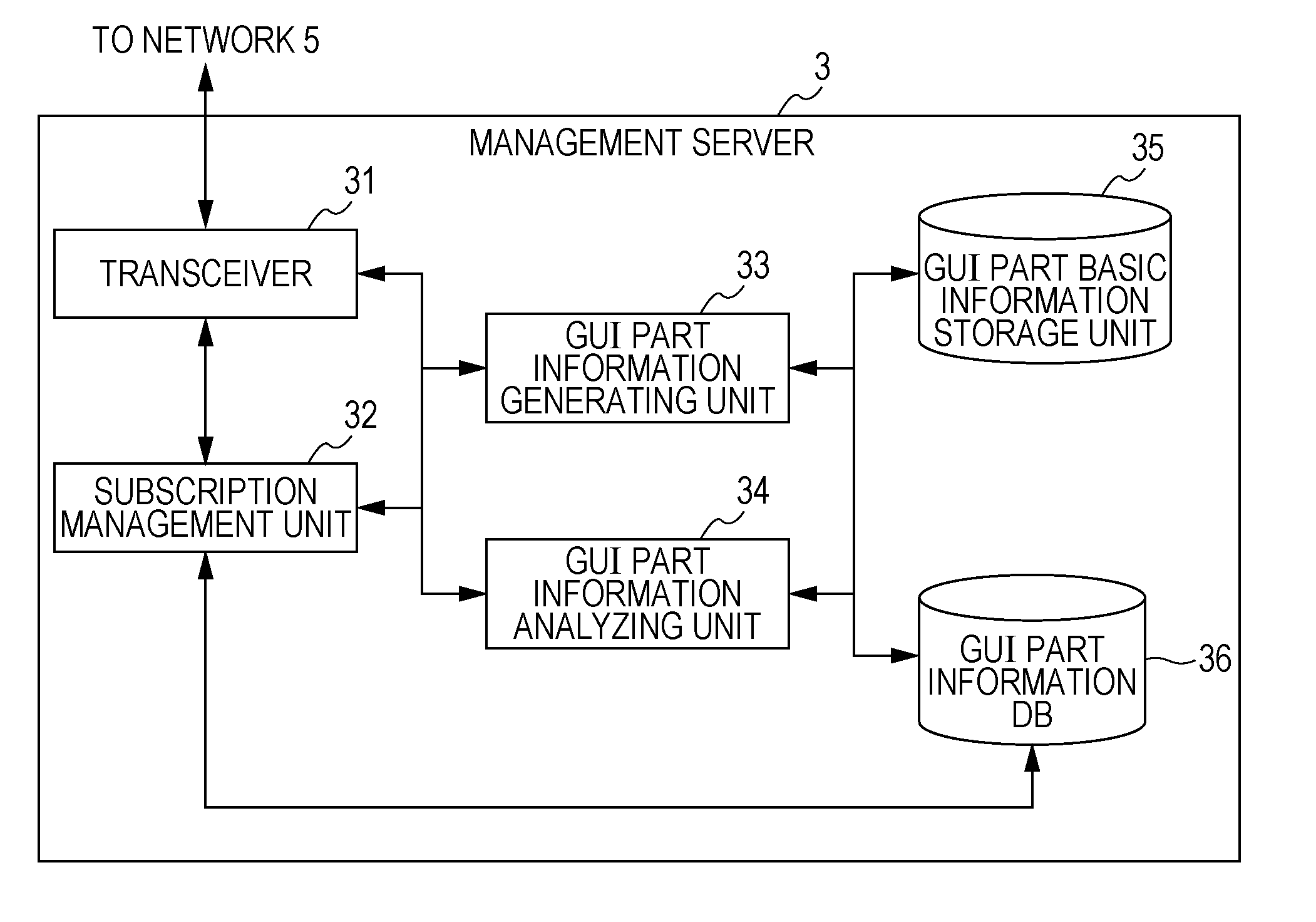 Cooperative task supporting system and server