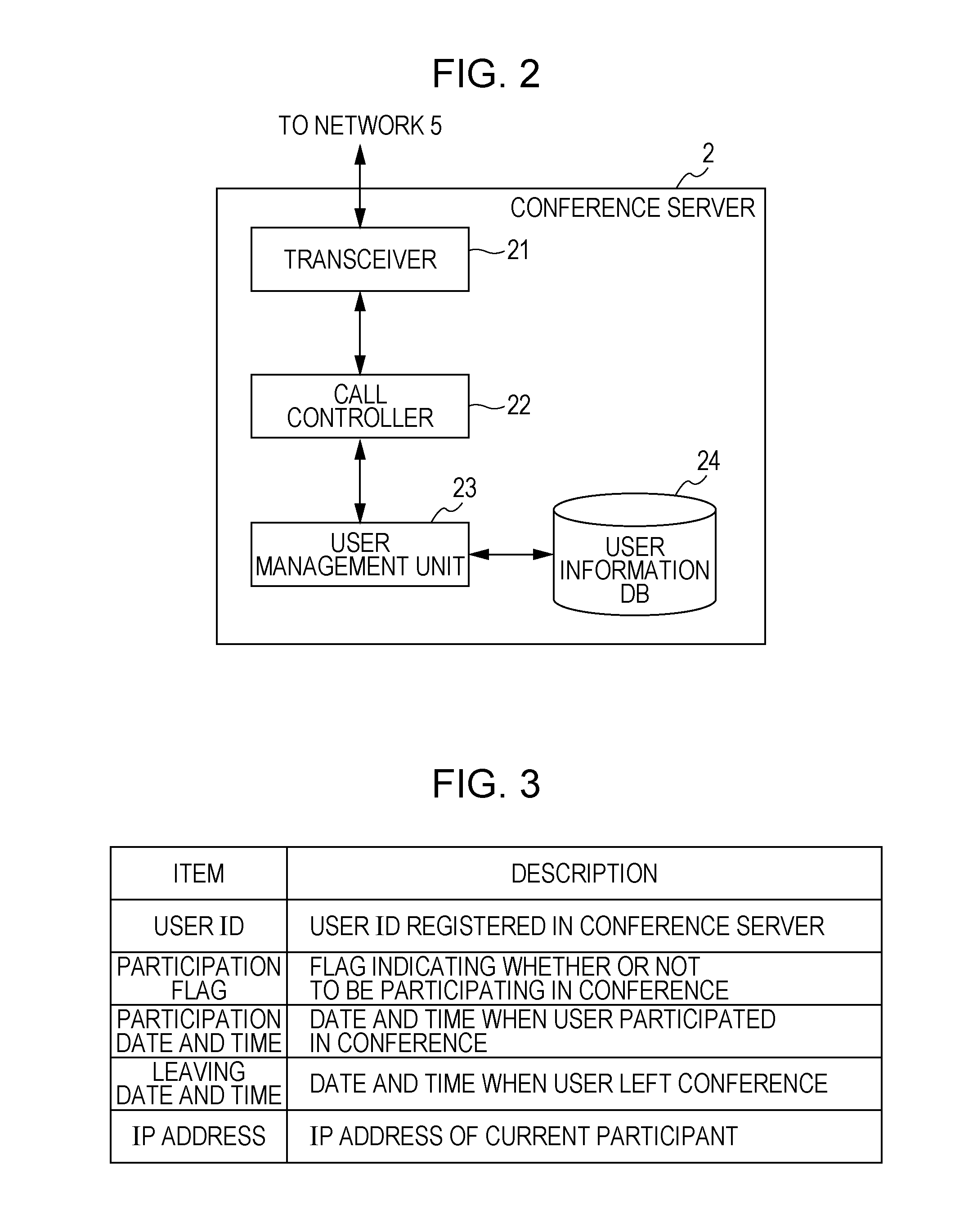 Cooperative task supporting system and server