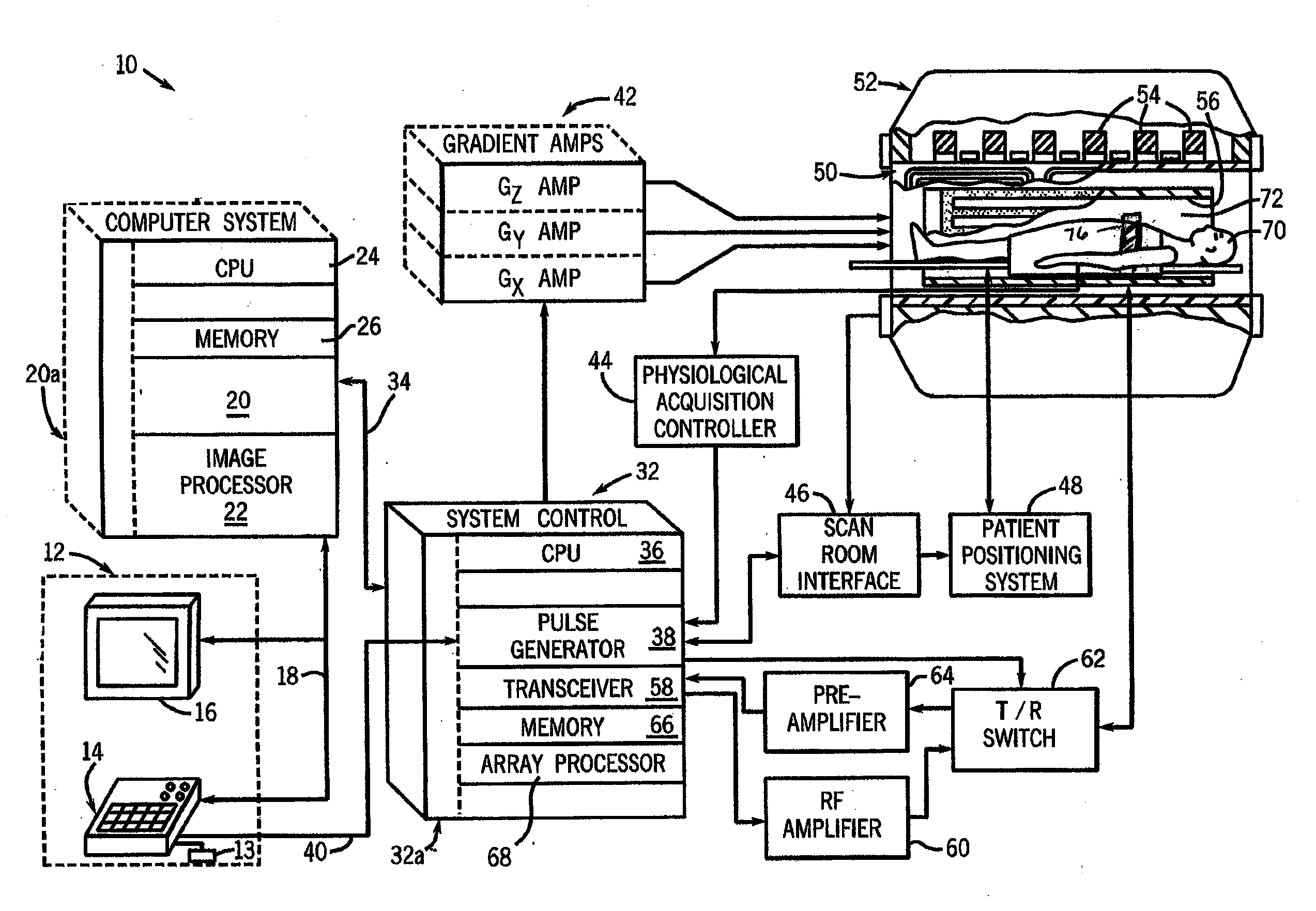 Method and apparatus for multi-coil magnetic resonance imaging