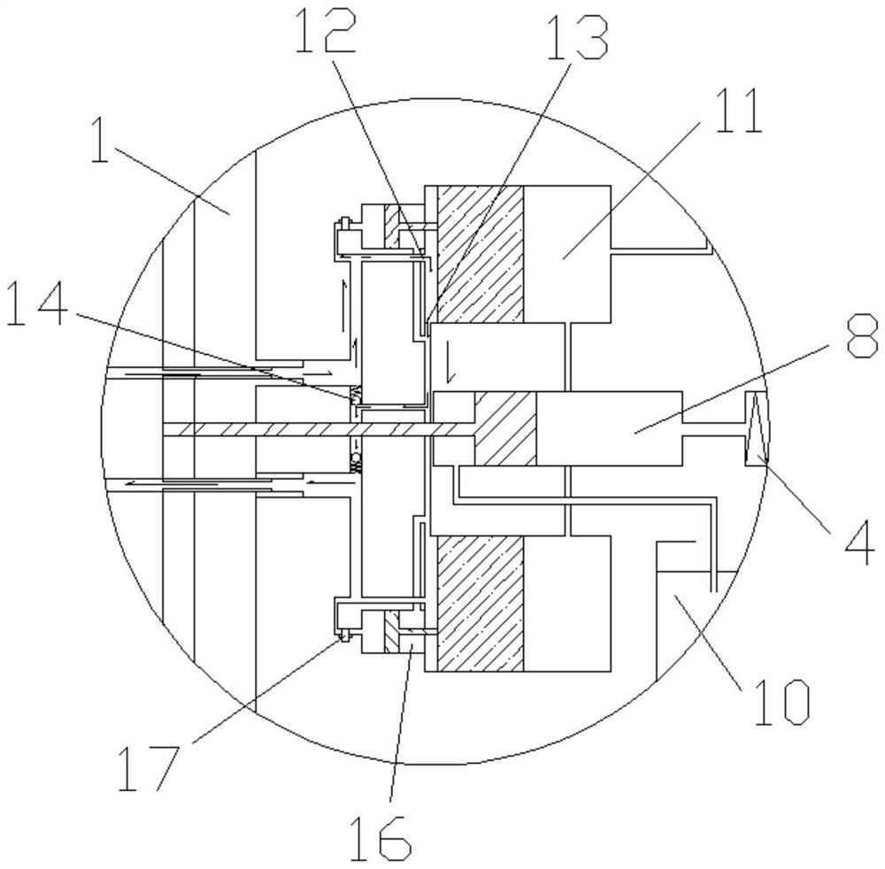 A vane brake system