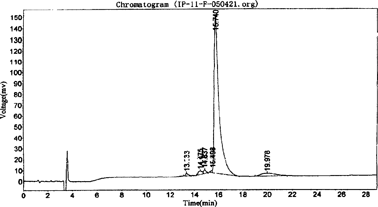 Polypeptide for inhibition of angiogenesis and method for preparing same and use thereof