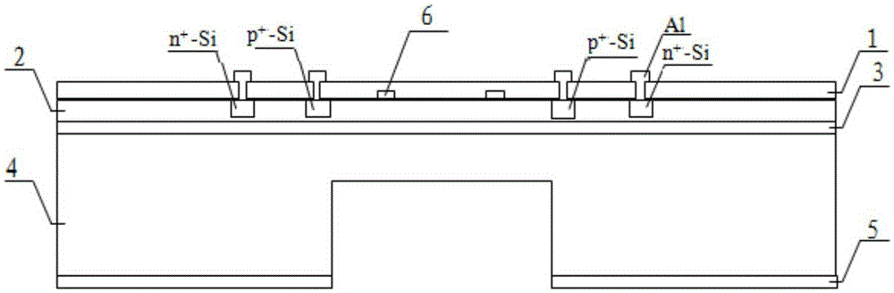 Pressure/two-dimensional magnetic field single chip integrated sensor