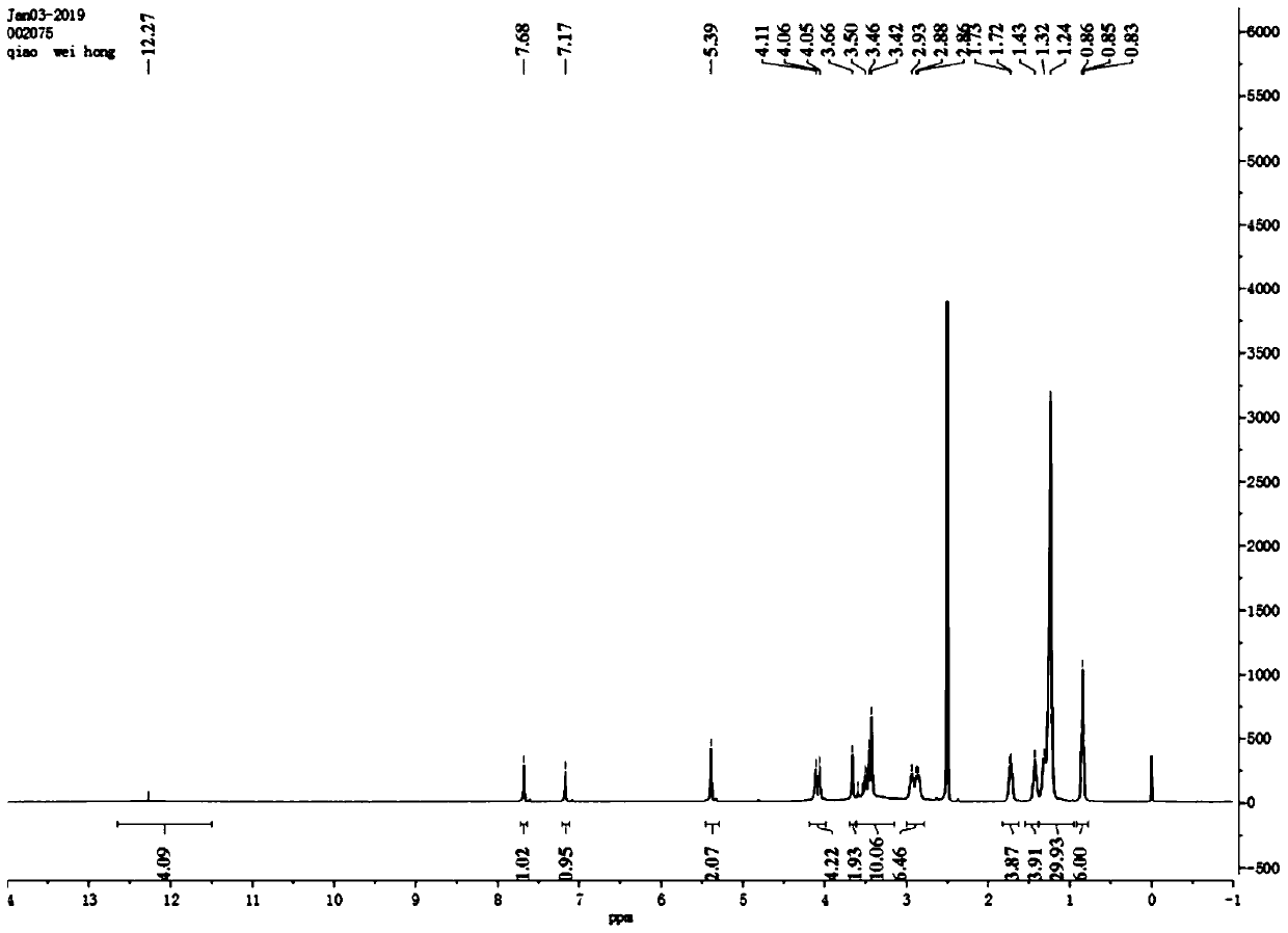 A kind of amphiphilic molecule containing o-nitrobenzyl ester photodegradation group and its synthesis method