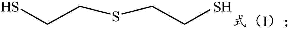 Preparation method of thiodiethanethiol