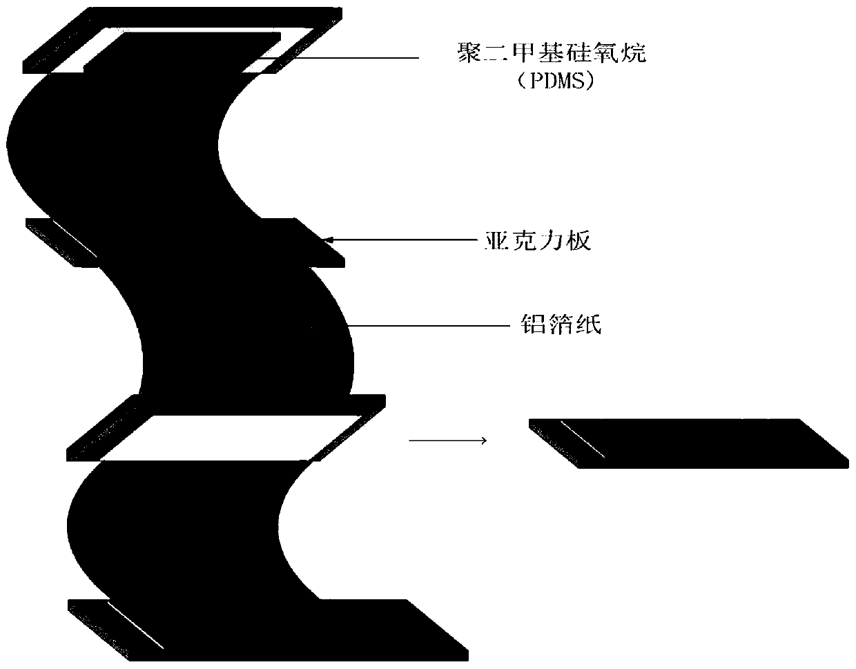 Step counting insole based on friction nanometer power generation