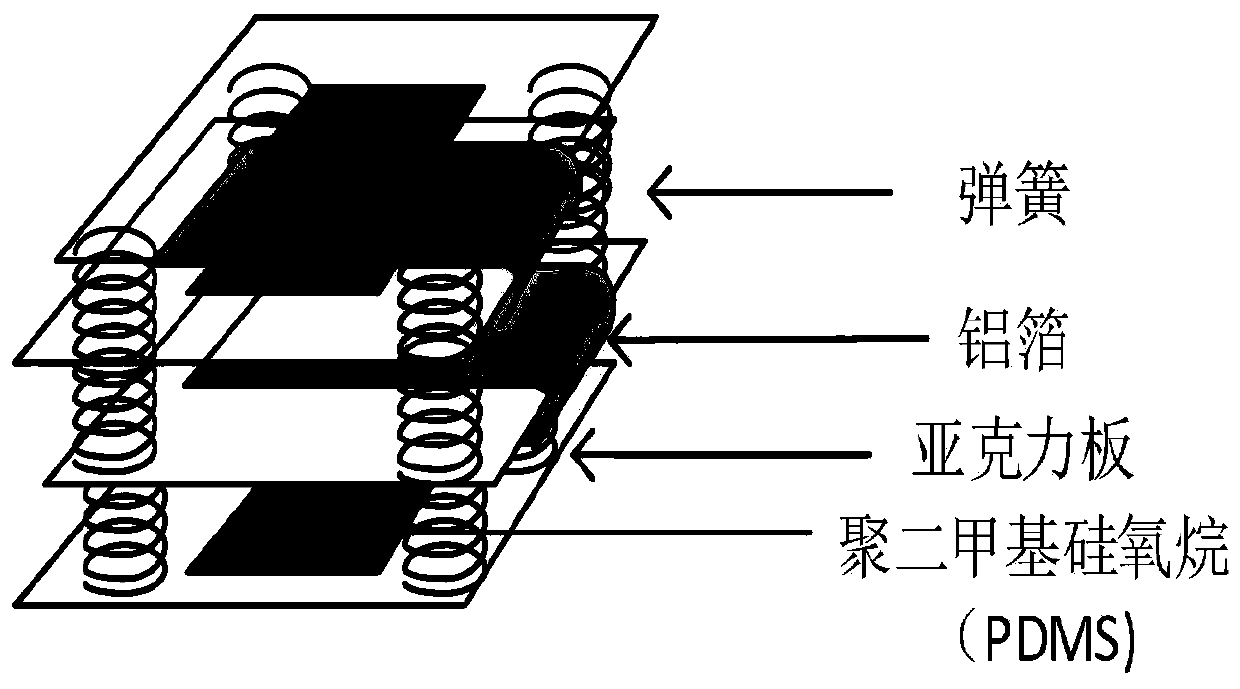 Step counting insole based on friction nanometer power generation