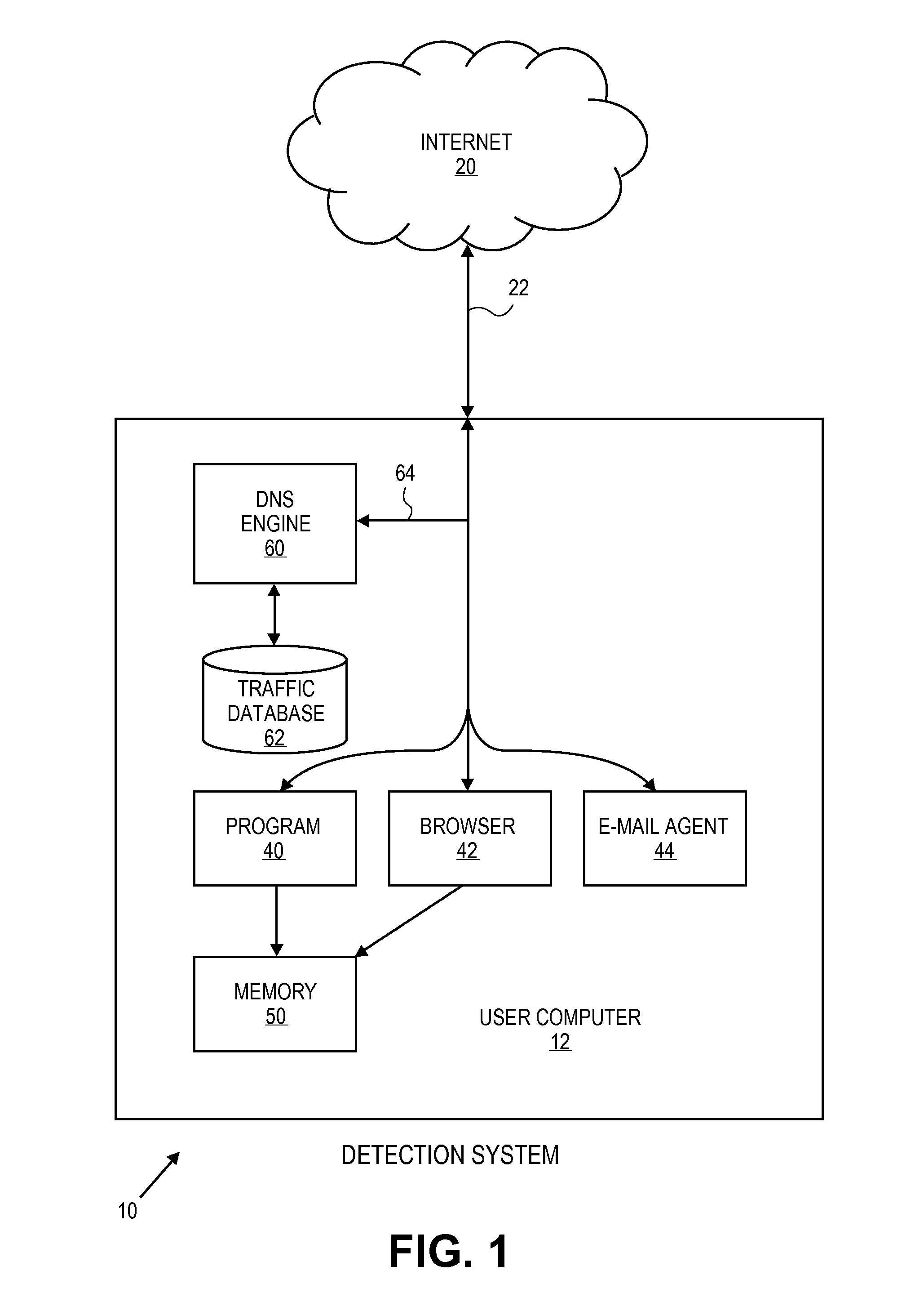 Detection of downloaded malware using DNS information