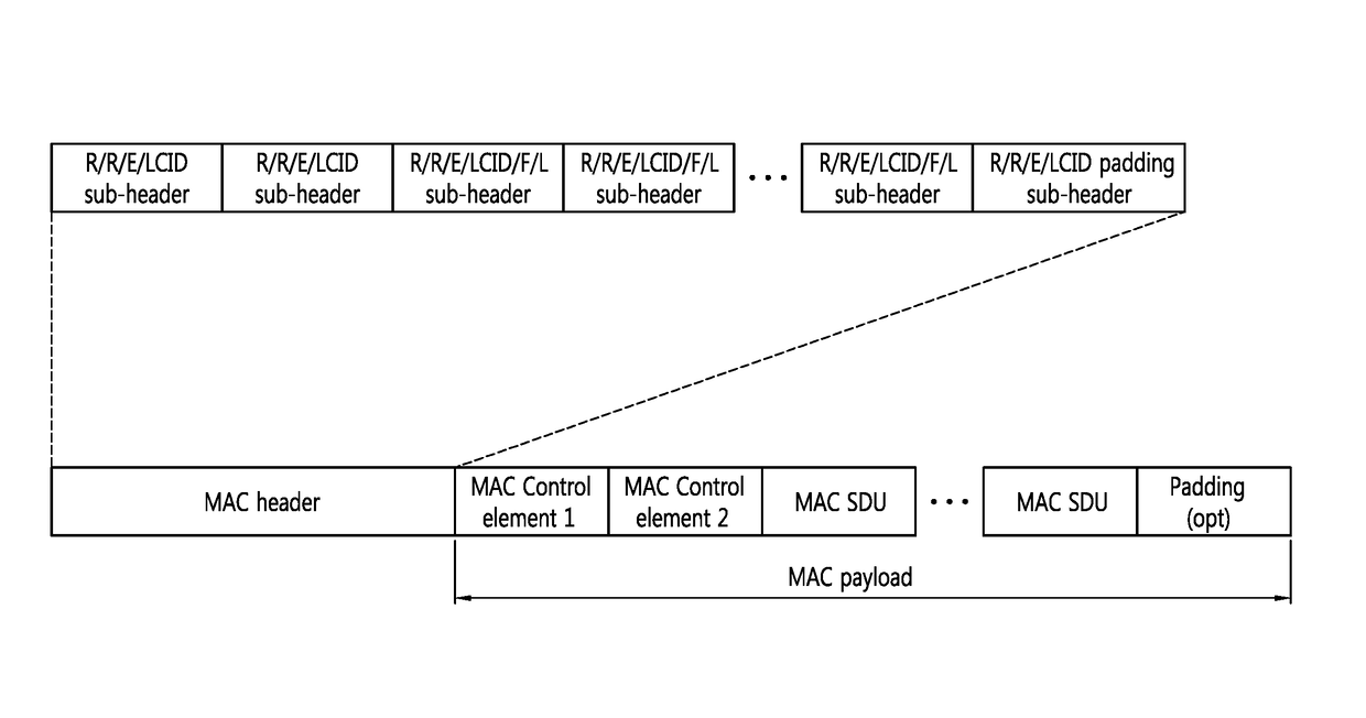 Method and apparatus for canceling triggered buffer status report for device-to-device transmission in wireless communication system