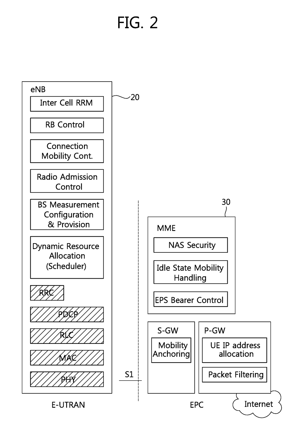 Method and apparatus for canceling triggered buffer status report for device-to-device transmission in wireless communication system