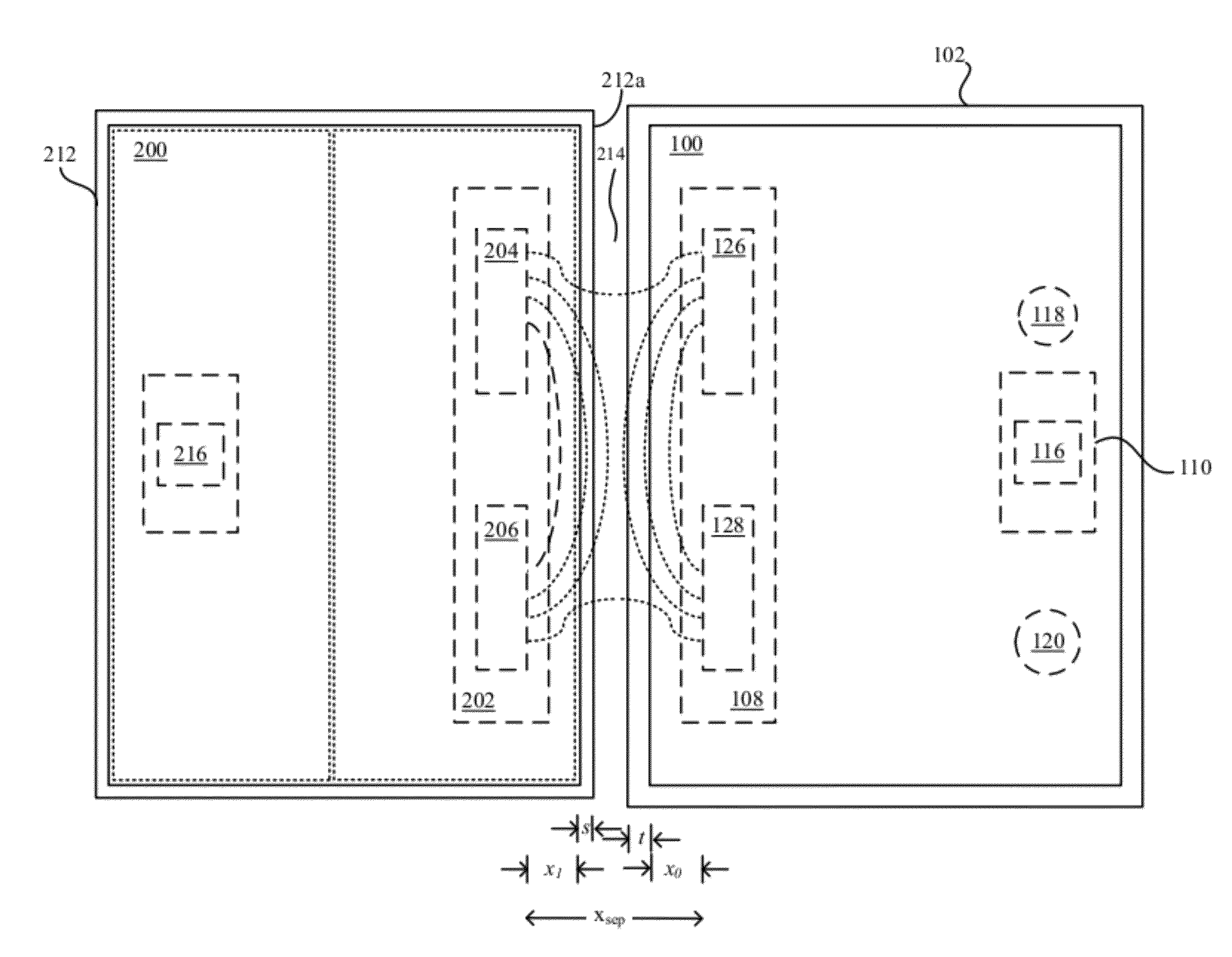 Magnetic attachment