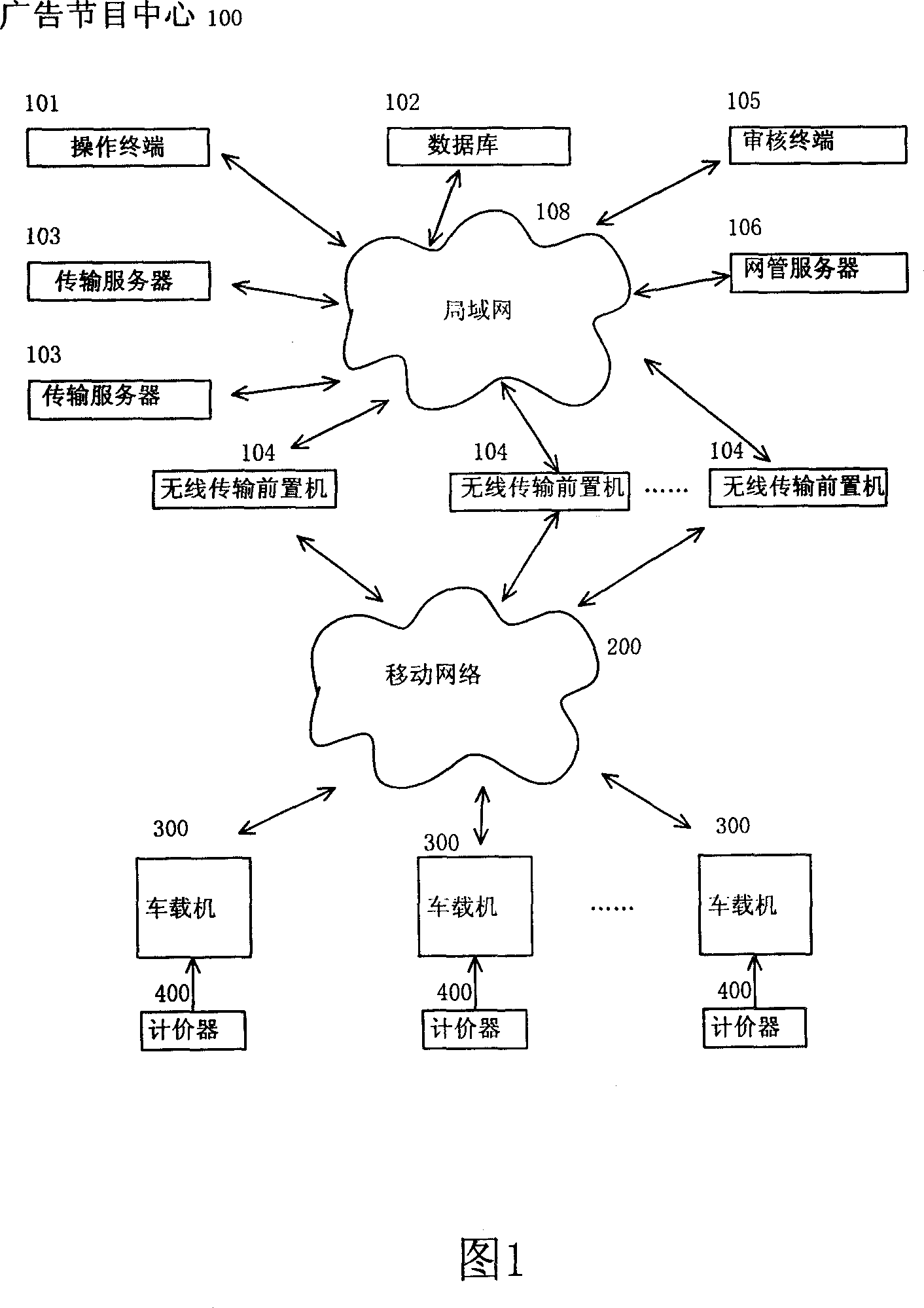 Method and system for issuing on-line advertisement on taxi