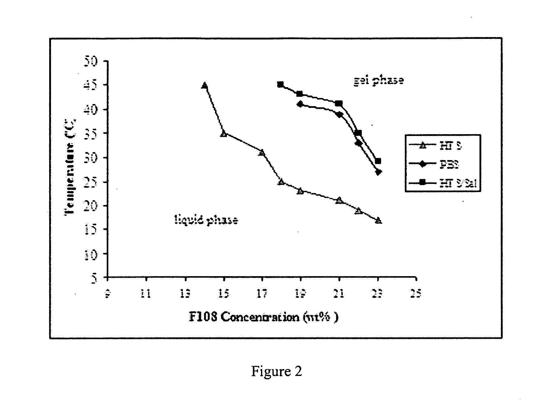 Adaptive SOL-GEL immobilization agents for cell delivery