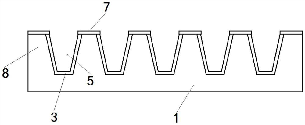 Spin coating method suitable for Micro OLED and Micro OLED structure