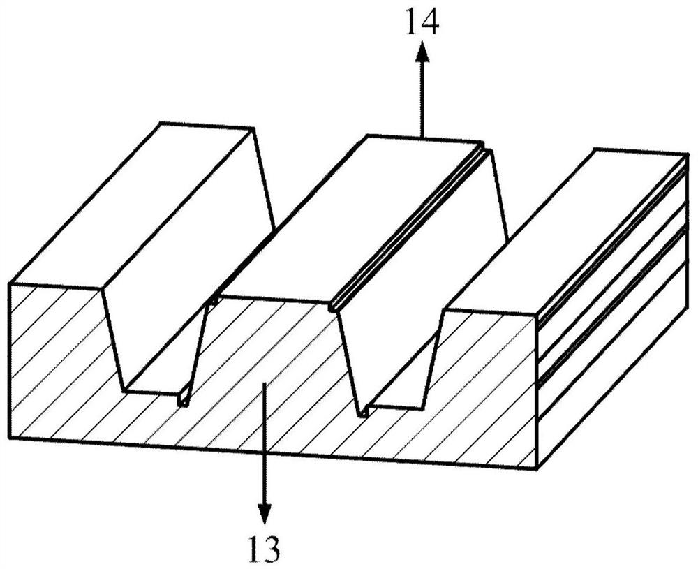 A kind of quantum cascade laser chip and preparation method thereof