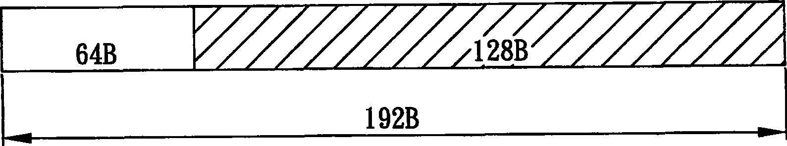 System and method dynamically switching data queue critical value